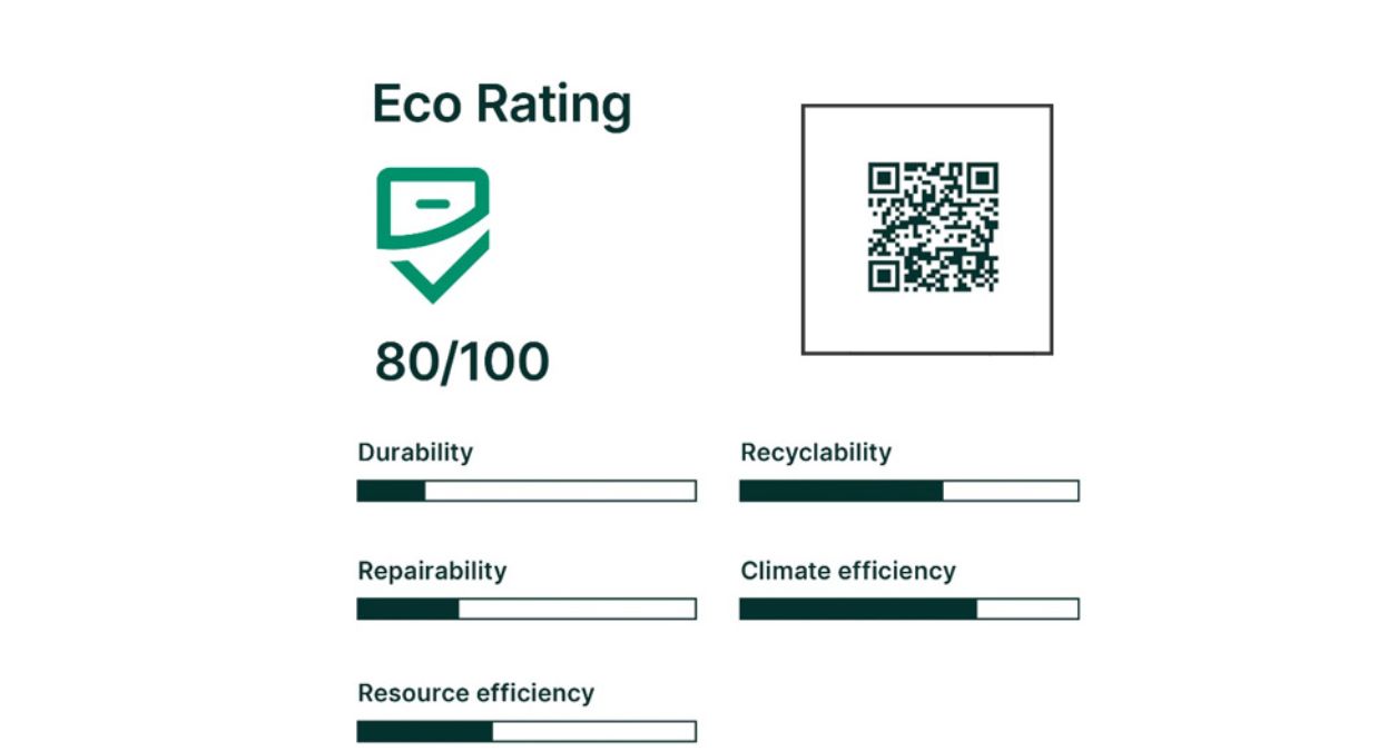 New Eco-Rating scheme launched for mobile phones