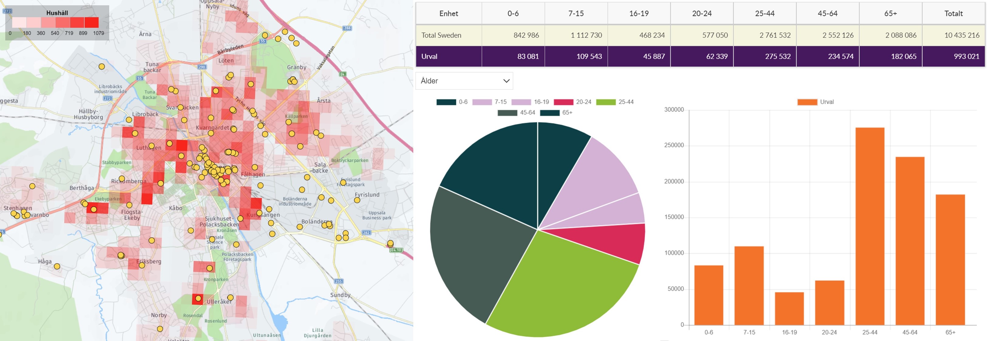 Telia Crowd Insights - Prospect Mapping