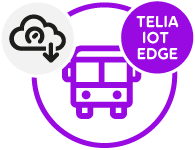 Tachograph Data Manager runs on Telia’s for Smart Public Transport platform. A Telia IoT Edge gateway (MIIPS C) is installed in the vehicle. The unit communicates with the tachograph – that has activated remote download. The unit sends the data at regular intervals to Telia’s cloud-based platform via the mobile network. Information is stored for 12 months by default.
